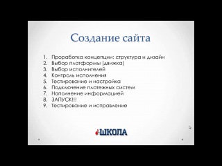 Правила работы интернет магазина